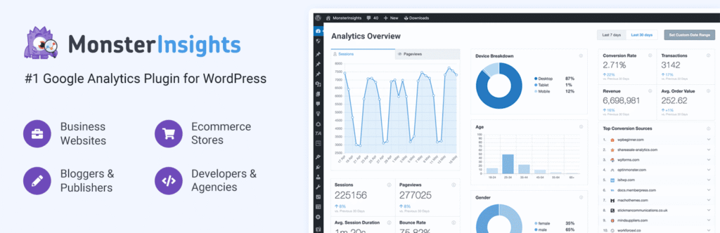MonsterInsights WordPress Plugin for Analytics