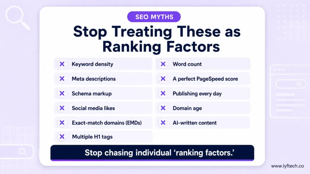 Debunking SEO Ranking Factor Myths