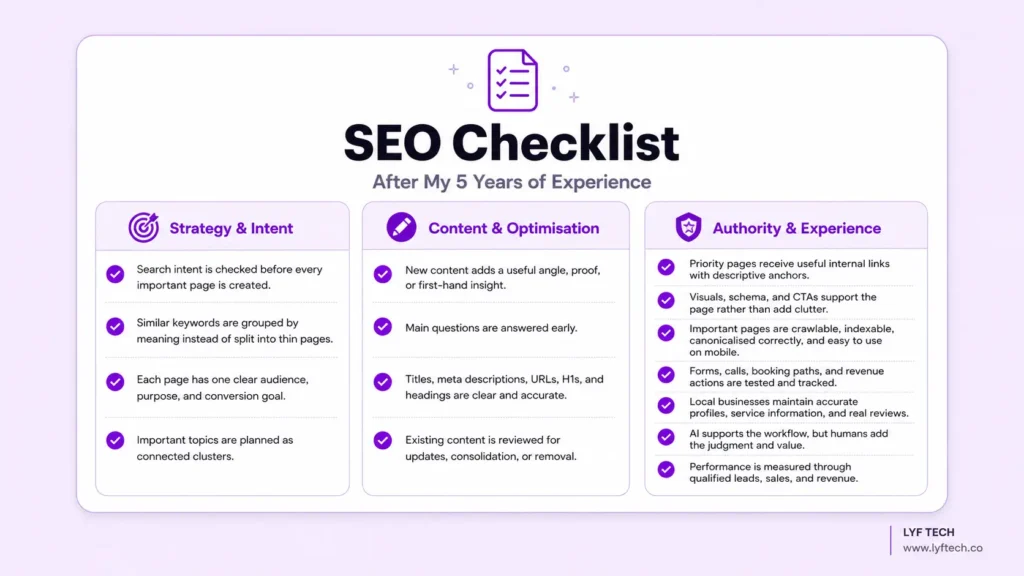 My SEO Checklist After 5 Years of Experience